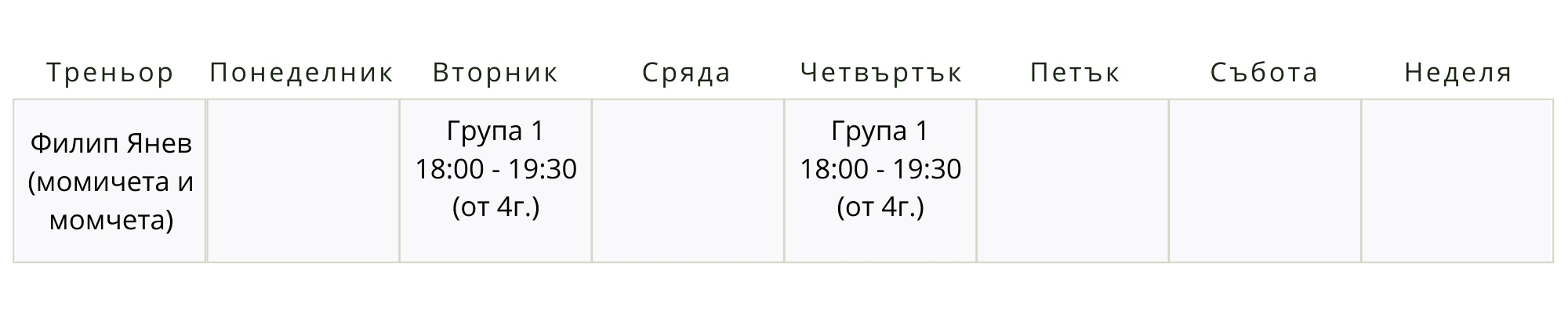 График на тренировките — зала стадион „Г. С. Раковски“